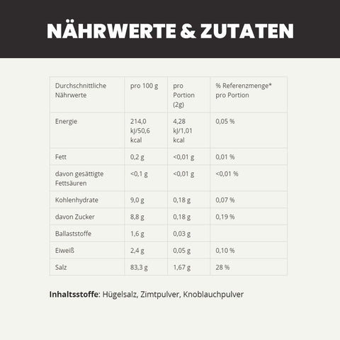 SANUUS Zimt-Knoblauch Gewürzsalz Kräutersalz mit Meersalz & Kräutern – Würzmischung für Pasta, Gemüse, Salate & Smoothies