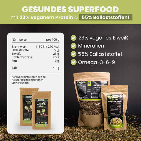SANUUS Bio Hanfmehl glutenfreies Hanfsamen Mehl mit 55% Ballaststoffe & 23% veganem Eiweiß