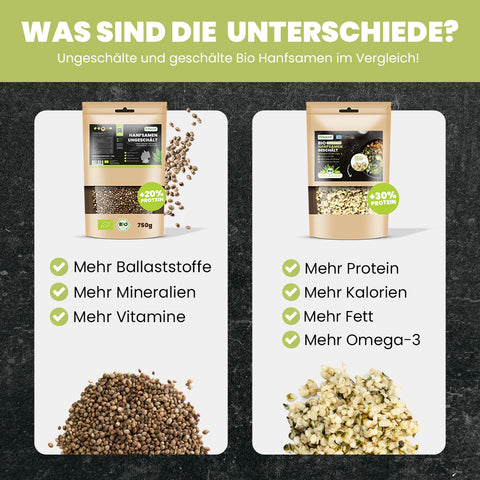 SANUUS Bio Hanf Set (Bio Hanfsamen geschält & ungeschält + Hanföl)