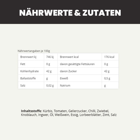SANUUS Chutney & Konfitüren Set 3x120g (Alle Sorten)