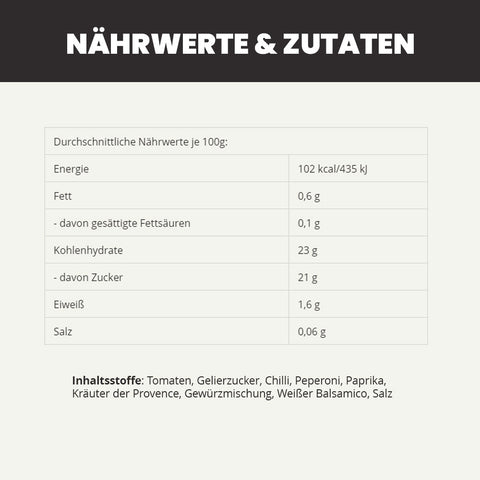 SANUUS Chutney & Konfitüren Set 3x120g (Alle Sorten)