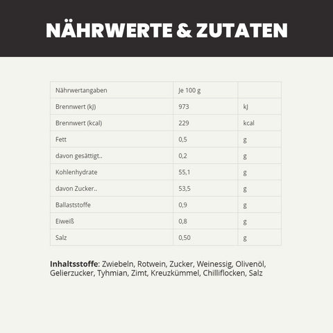 SANUUS Chutney & Konfitüren Set 3x120g (Alle Sorten)