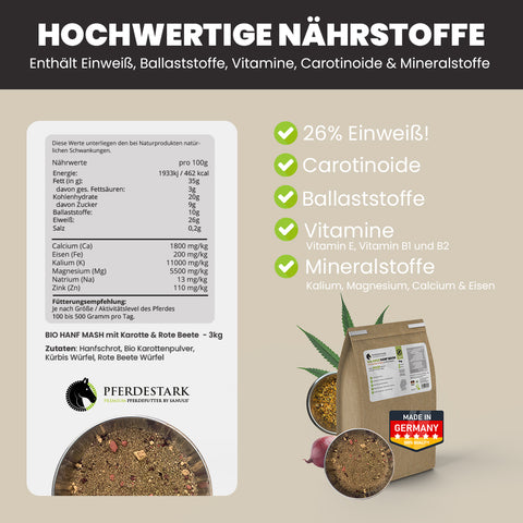 PFERDESTARK Hanf Balance Mash – Mash für Pferde Getreidefrei & zuckerreduziert mit Bio-Hanf, Karotte, Rote Beete & Kürbis (3 kg)