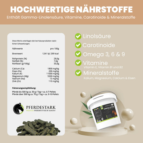 SANUUS Bio Pferdefutter Set - Hanfpellets für Pferde 3kg + Hanf Mash 3kg + Hanf Flocken 3kg