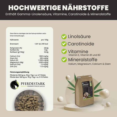 PFERDESTARK Bio Hanfpellets als FLOCKEN Pferdefutter getreidefrei AUCH für Senioren Pferde